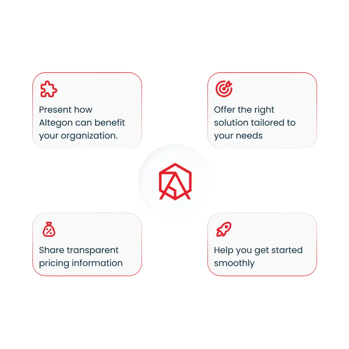 Image About Services we Provide